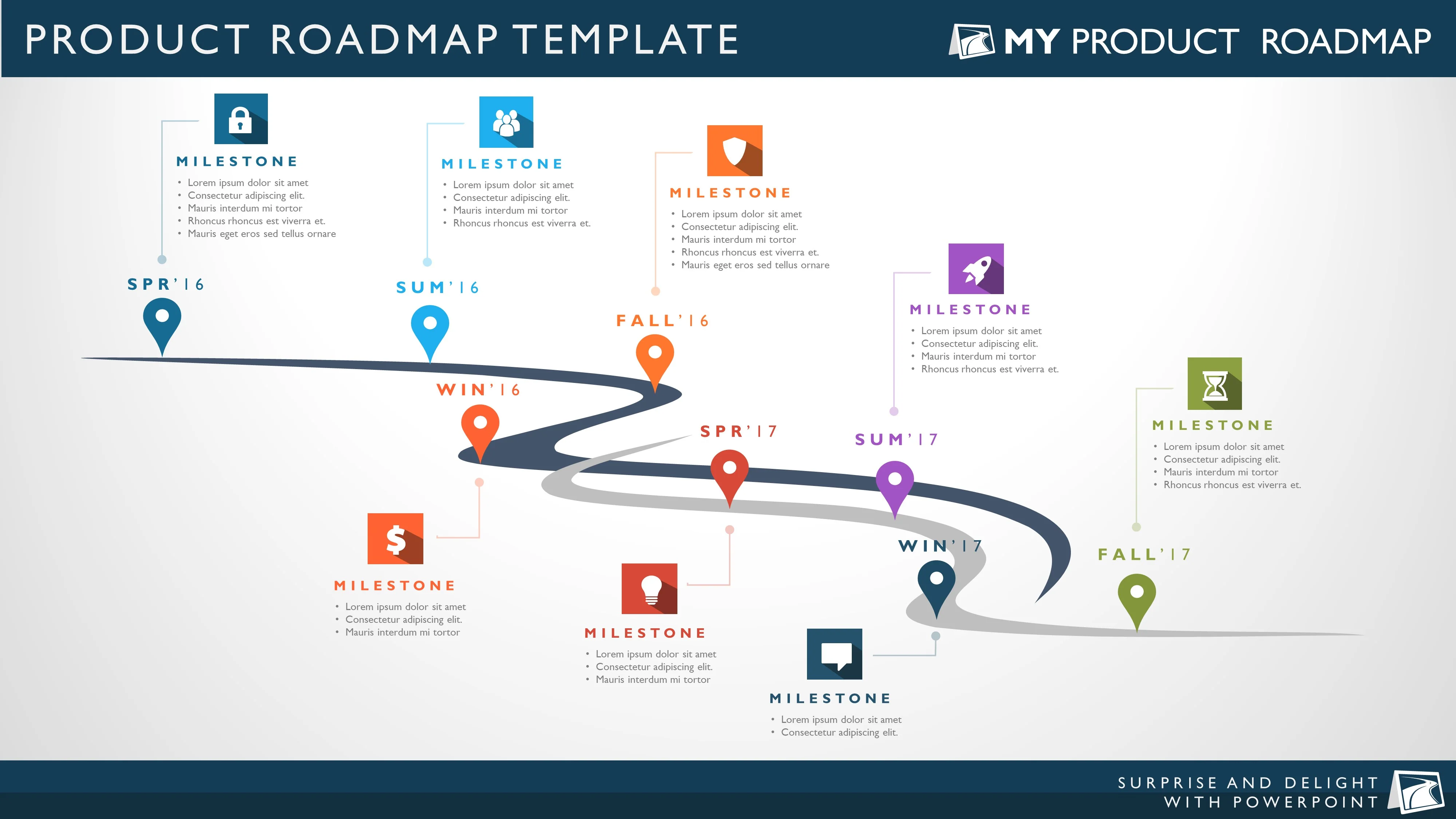 Strategic planning and delivery roadmap visual